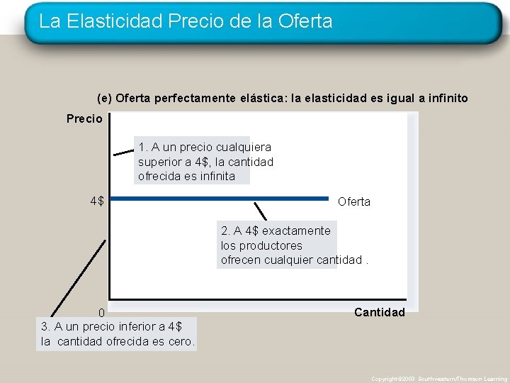 La Elasticidad Precio de la Oferta (e) Oferta perfectamente elástica: la elasticidad es igual