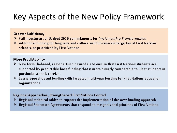 Key Aspects of the New Policy Framework Greater Sufficiency Ø Full investment of Budget