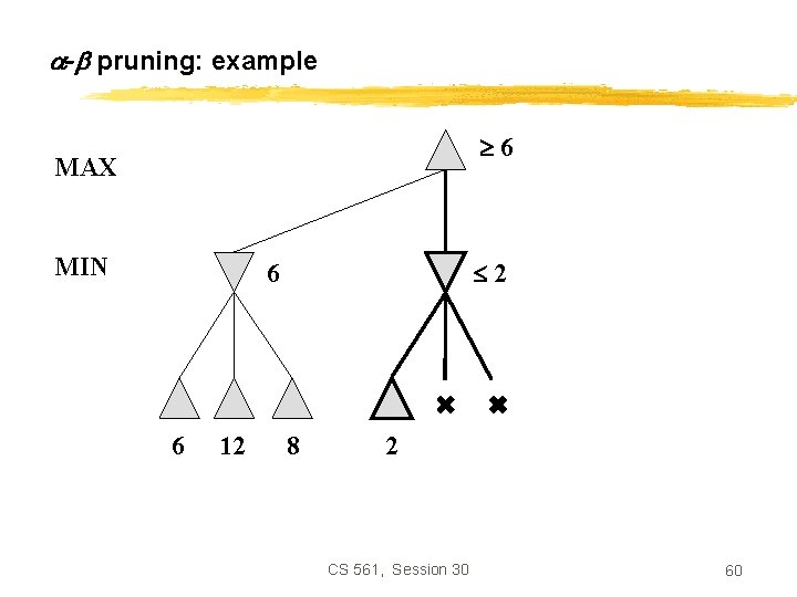  - pruning: example 6 MAX MIN 2 6 6 12 8 2 CS