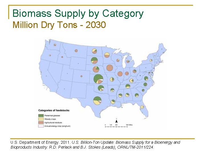 Biomass Supply by Category Million Dry Tons - 2030 U. S. Department of Energy.