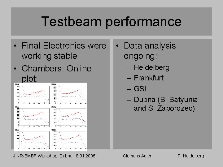 Testbeam performance • Final Electronics were working stable • Chambers: Online plot: JINR-BMBF Workshop,