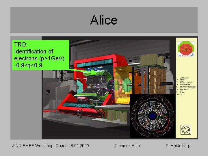 Alice TRD: Identification of electrons (p>1 Ge. V) -0. 9<η<0. 9 JINR-BMBF Workshop, Dubna