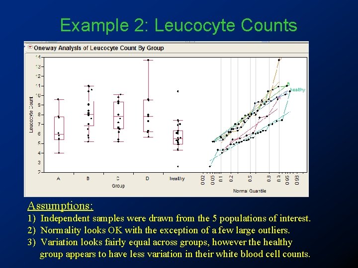 Example 2: Leucocyte Counts Assumptions: 1) Independent samples were drawn from the 5 populations