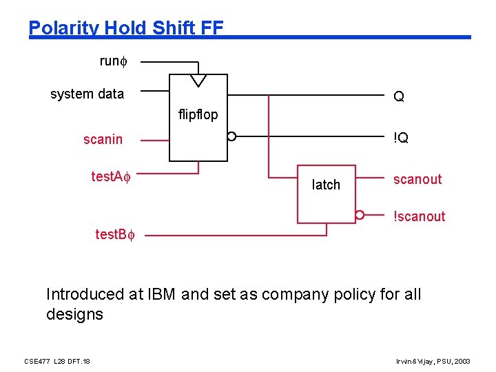 Polarity Hold Shift FF run system data Q flipflop !Q scanin test. A latch