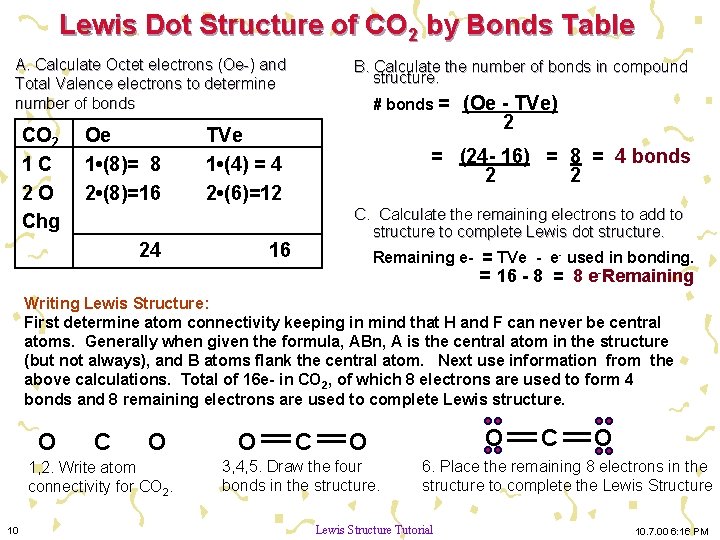 Lewis Dot Structure of CO 2 by Bonds Table A. Calculate Octet electrons (Oe-)