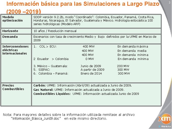 Información básica para las Simulaciones a Largo Plazo (2009 – 2019) Modelo optimización SDDP