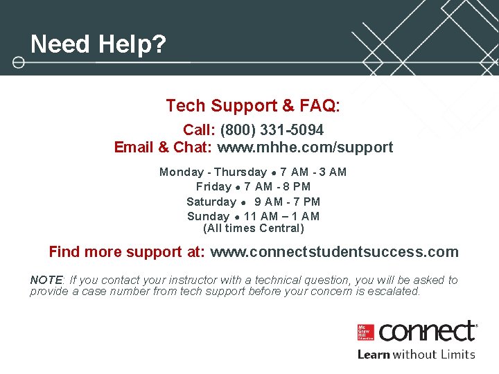 Need Help? Tech Support & FAQ: Call: (800) 331 -5094 Email & Chat: www.