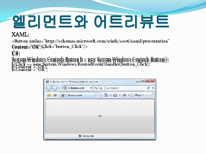 엘리먼트와 어트리뷰트 XAML: <Button xmlns="http: //schemas. microsoft. com/winfx/2006/xaml/presentation" Content="OK" Click="button_Click"/> Content="OK"/> C#: System. Windows.