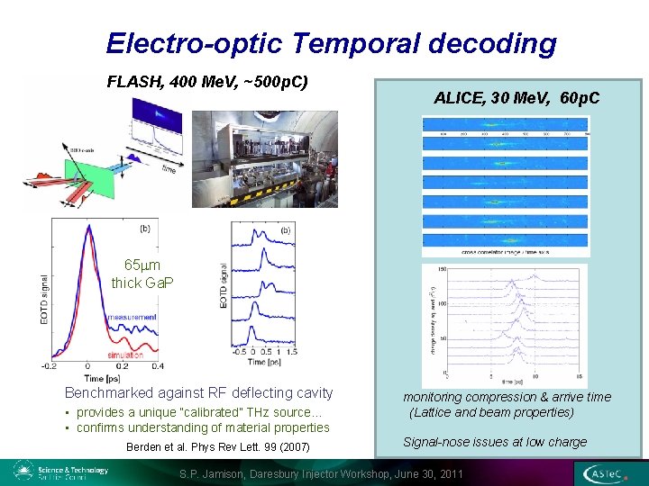 Electro-optic Temporal decoding FLASH, 400 Me. V, ~500 p. C) ALICE, 30 Me. V,