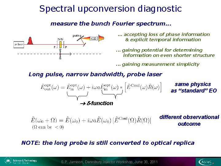 Spectral upconversion diagnostic measure the bunch Fourier spectrum. . . accepting loss of phase