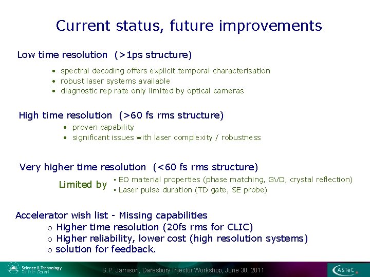 Current status, future improvements Low time resolution (>1 ps structure) • spectral decoding offers