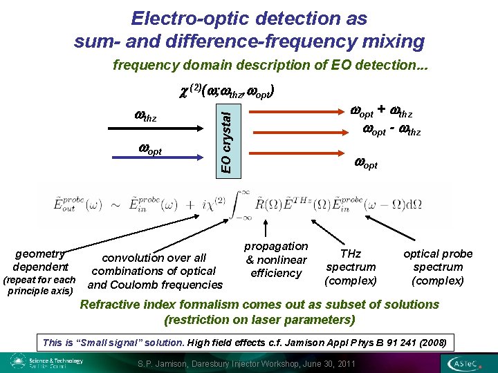 Electro-optic detection as sum- and difference-frequency mixing frequency domain description of EO detection. .