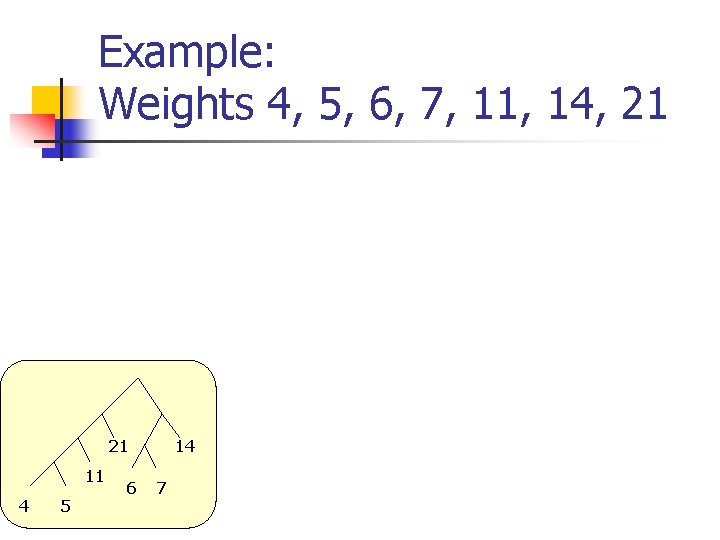 Example: Weights 4, 5, 6, 7, 11, 14, 21 21 11 4 5 6