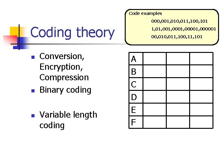 Code examples 000, 001, 010, 011, 100, 101 Coding theory n n n Conversion,