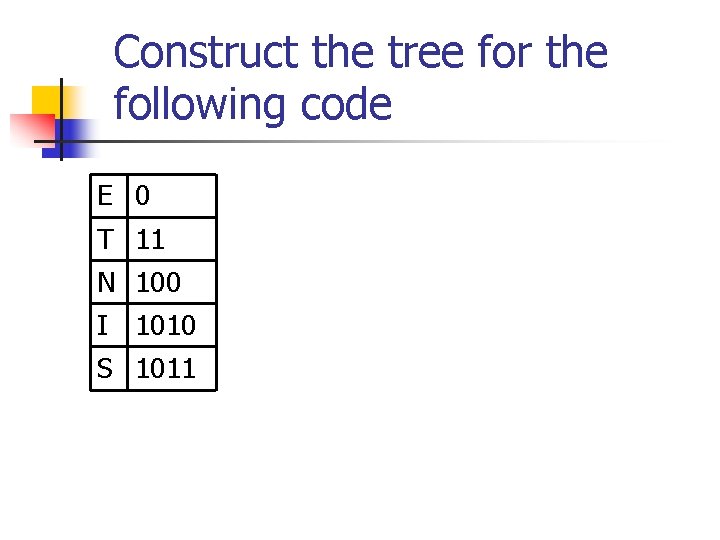 Construct the tree for the following code E 0 T 11 N 100 I