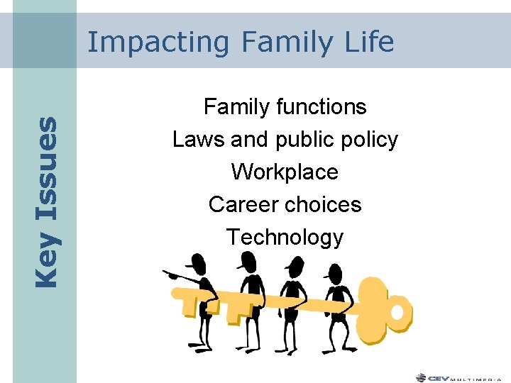 Key Issues Impacting Family Life Family functions Laws and public policy Workplace Career choices