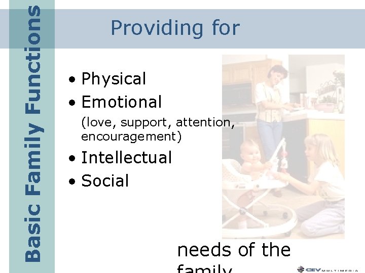 Basic Family Functions Providing for • Physical • Emotional (love, support, attention, encouragement) •