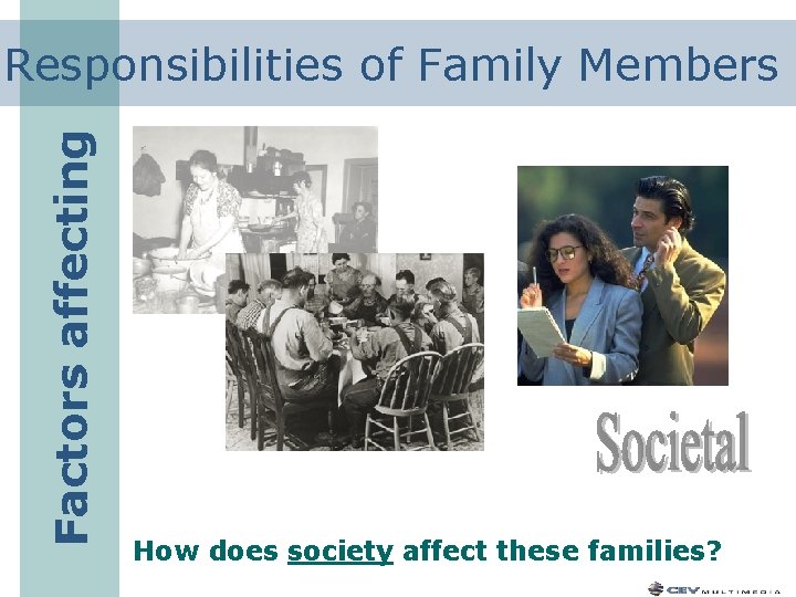 Factors affecting Responsibilities of Family Members How does society affect these families? 