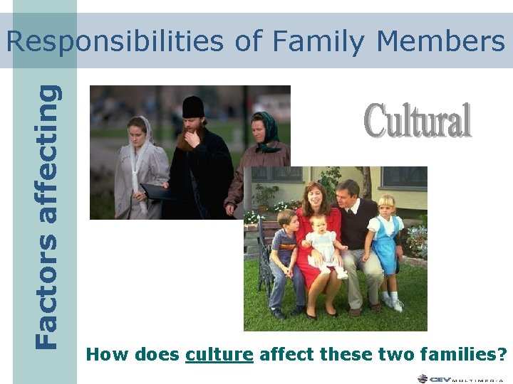 Factors affecting Responsibilities of Family Members How does culture affect these two families? 