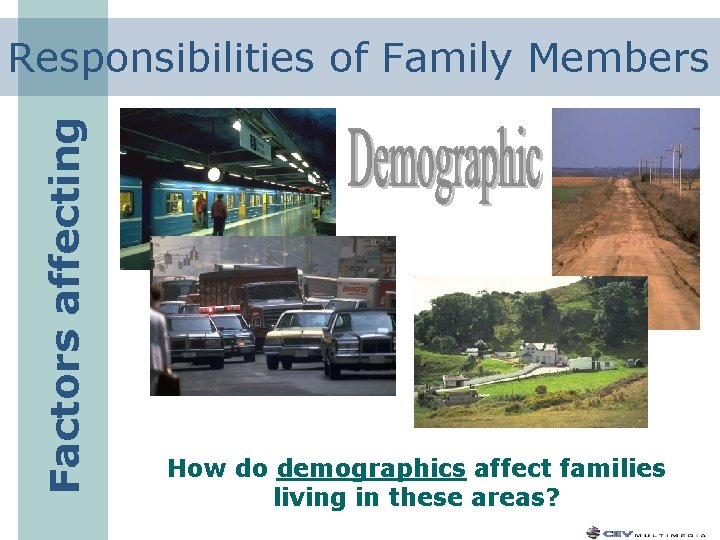 Factors affecting Responsibilities of Family Members How do demographics affect families living in these