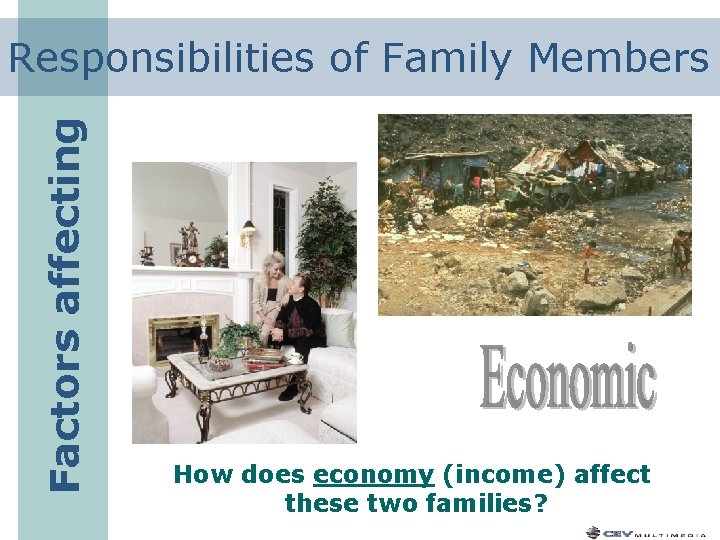 Factors affecting Responsibilities of Family Members How does economy (income) affect these two families?