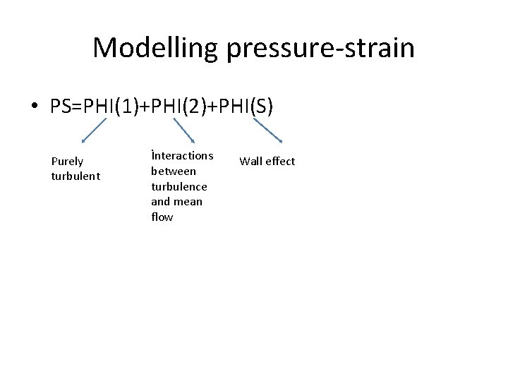 Modelling pressure-strain • PS=PHI(1)+PHI(2)+PHI(S) Purely turbulent İnteractions between turbulence and mean flow Wall effect
