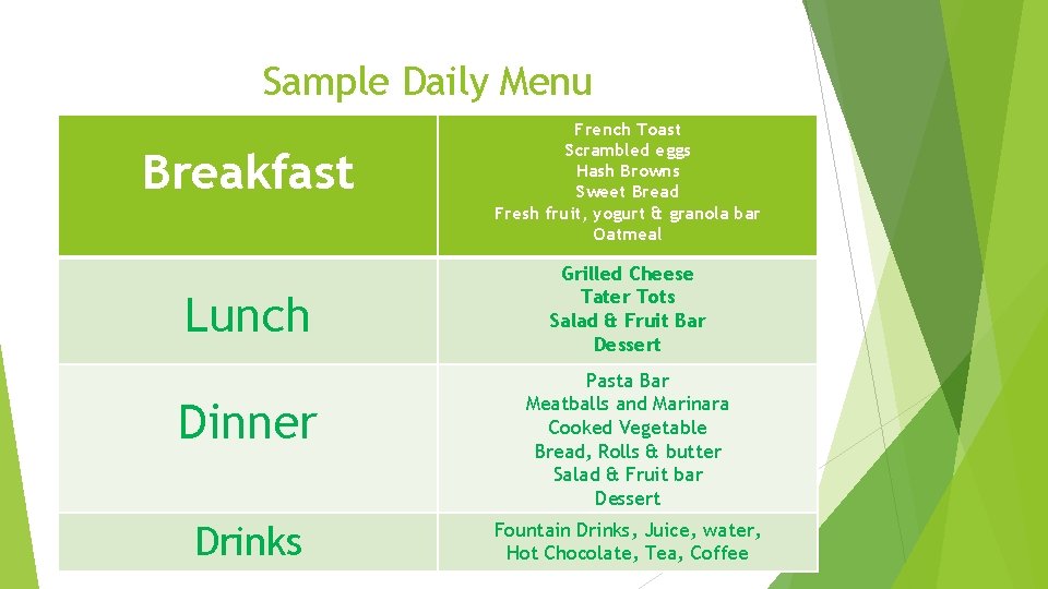 Sample Daily Menu Breakfast Lunch Dinner Drinks French Toast Scrambled eggs Hash Browns Sweet