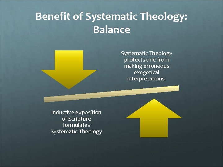 Benefit of Systematic Theology: Balance Systematic Theology protects one from making erroneous exegetical interpretations.