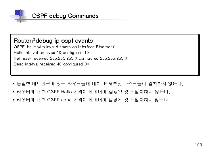 OSPF debug Commands Router#debug ip ospf events OSPF: hello with invalid timers on interface