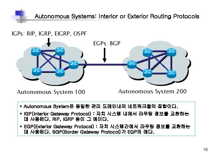 Autonomous Systems: Interior or Exterior Routing Protocols IGPs: RIP, IGRP, EIGRP, OSPF EGPs: BGP