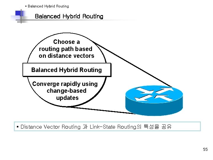 * Balanced Hybrid Routing Choose a routing path based on distance vectors Balanced Hybrid