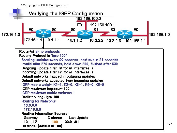 * Verifying the IGRP Configuration 192. 168. 100. 0 E 0 172. 16. 1.