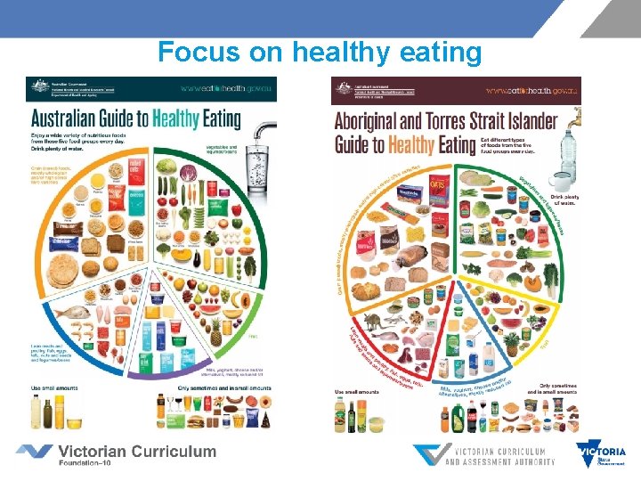 Focus on healthy eating Focus on healthy eating