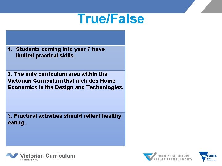 True/False 1. Students coming into year 7 have limited practical skills. 2. The only True/False 1. Students coming into year 7 have limited practical skills. 2. The only