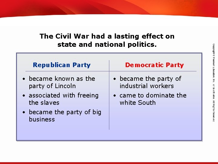 TEKS 8 C: Calculate percent composition and empirical and molecular formulas. The Civil War