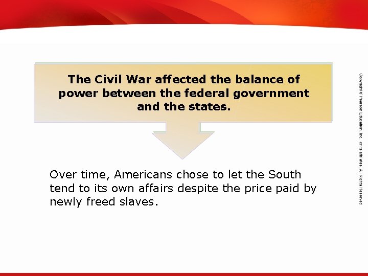 TEKS 8 C: Calculate percent composition and empirical and molecular formulas. The Civil War