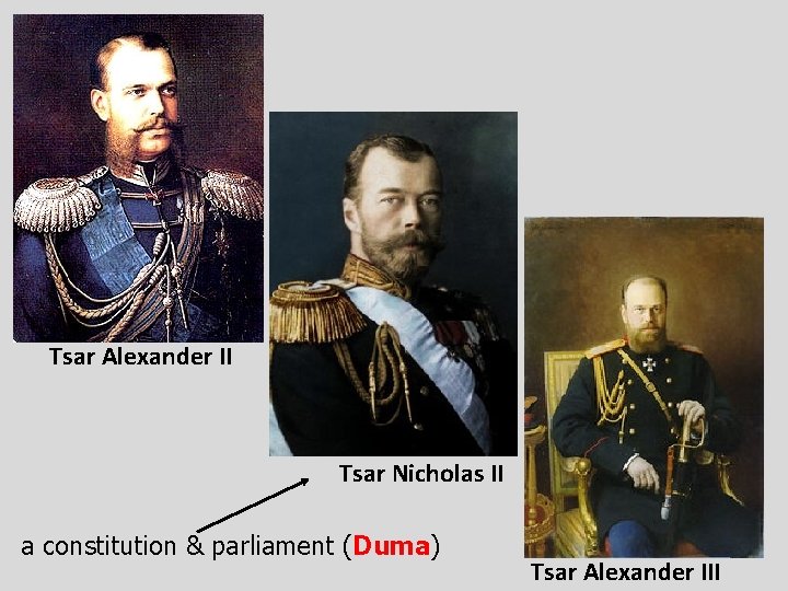 Tsar Alexander II Tsar Nicholas II a constitution & parliament (Duma) Tsar Alexander III