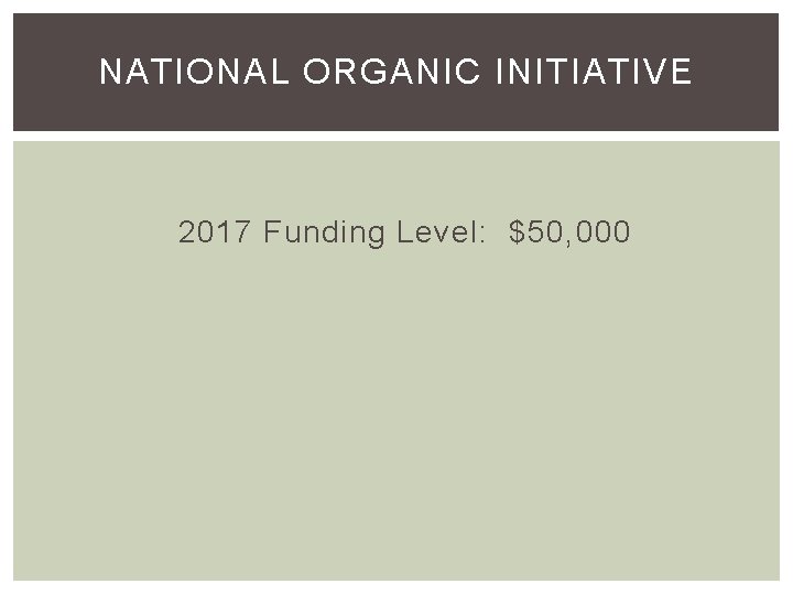 NATIONAL ORGANIC INITIATIVE 2017 Funding Level: $50, 000 
