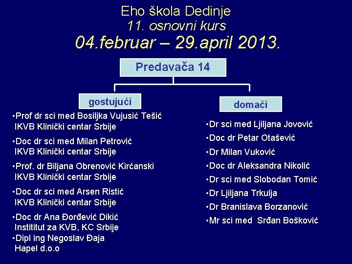 Eho škola Dedinje 11. osnovni kurs 04. februar – 29. april 2013. Predavača 14