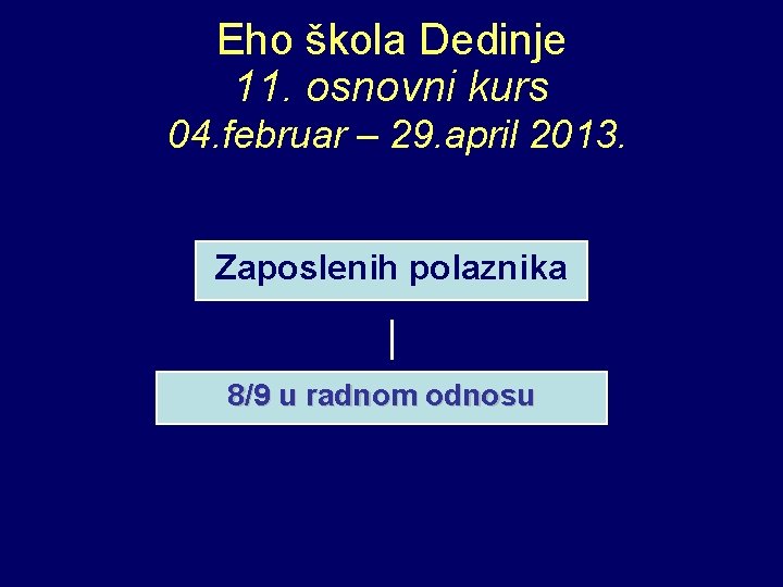 Eho škola Dedinje 11. osnovni kurs 04. februar – 29. april 2013. Zaposlenih polaznika