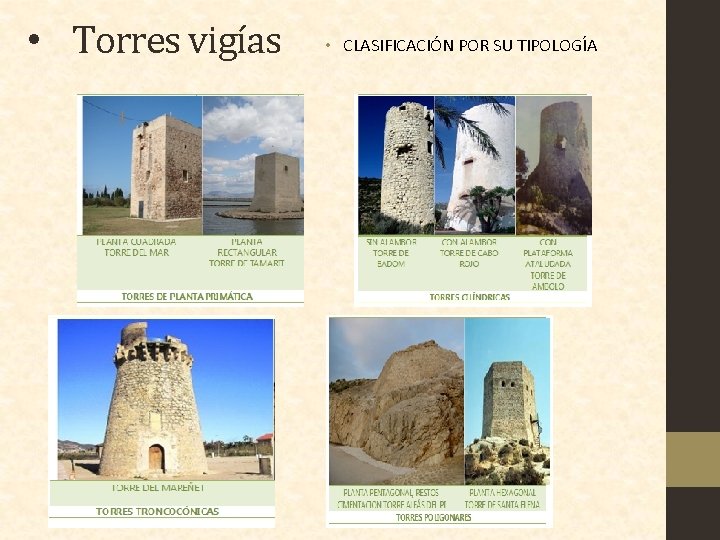  • Torres vigías • CLASIFICACIÓN POR SU TIPOLOGÍA 