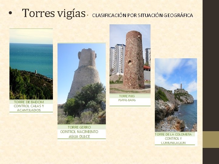  • Torres vigías • CLASIFICACIÓN POR SITUACIÓN GEOGRÁFICA 