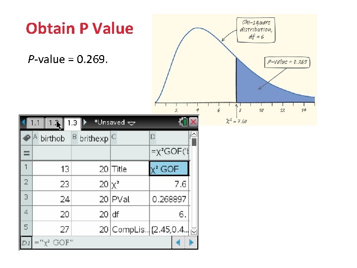Obtain P Value P-value = 0. 269. 