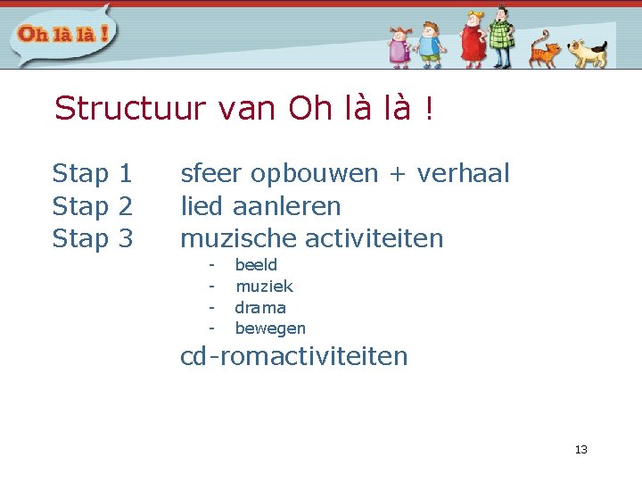 Structuur van Oh là là ! Stap 1 Stap 2 Stap 3 sfeer opbouwen