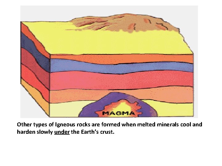 Other types of Igneous rocks are formed when melted minerals cool and harden slowly