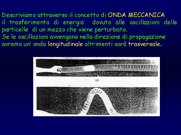 Descriviamo attraverso il concetto di ONDA MECCANICA il trasferimento di energia dovuto alle oscillazioni