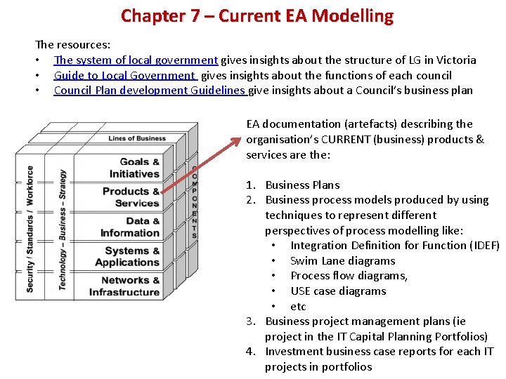 Chapter 7 – Current EA Modelling The resources: • The system of local government