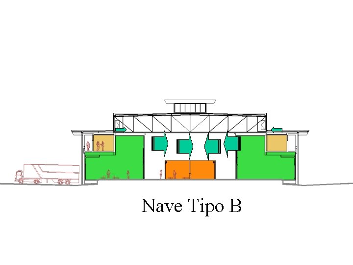 Nave Tipo B 
