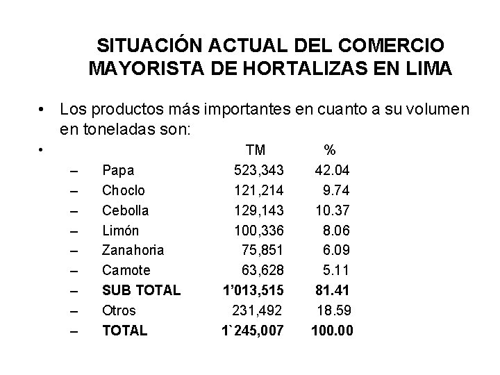 SITUACIÓN ACTUAL DEL COMERCIO MAYORISTA DE HORTALIZAS EN LIMA • Los productos más importantes