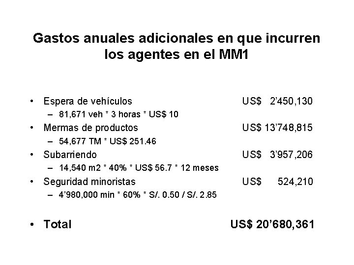 Gastos anuales adicionales en que incurren los agentes en el MM 1 • Espera
